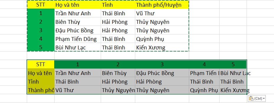 C&aacute;ch chuyển cột th&agrave;nh d&ograve;ng - d&ograve;ng th&agrave;nh cột trong Excel - 7